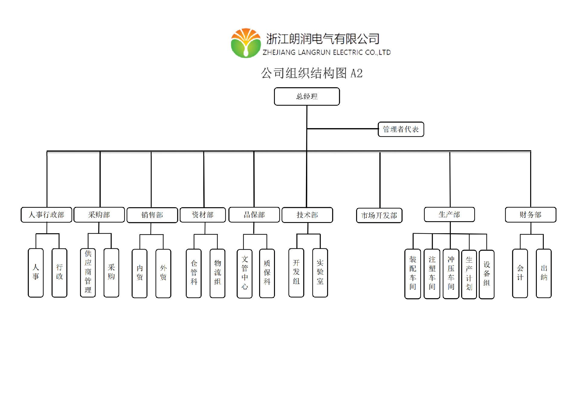 202502242851.png 155.png